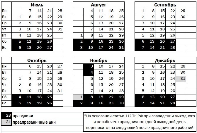 Календарь 2008 года. Производственный календарь 2008 года. Выходные дни 2008 года. Календарь праздничных дней 2008.